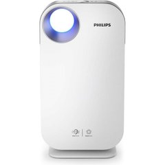 Очищувач повітря Philips AC4550/50