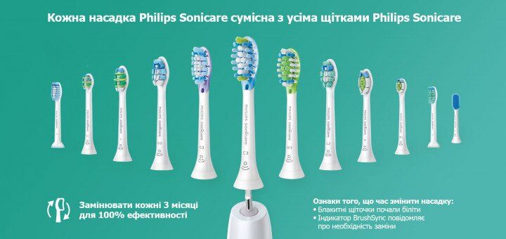 Електрична зубна щітка Philips Sonicare ProtectiveClean 6100 HX6876/29